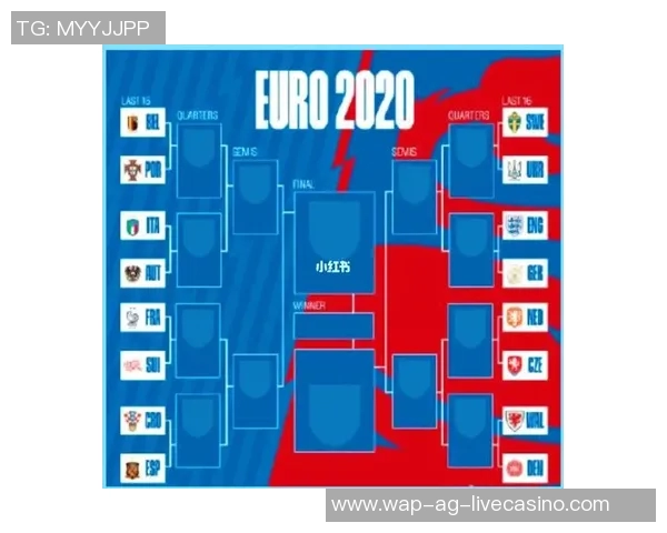 捷克与德国足球对决分析：历史交锋与战术解析